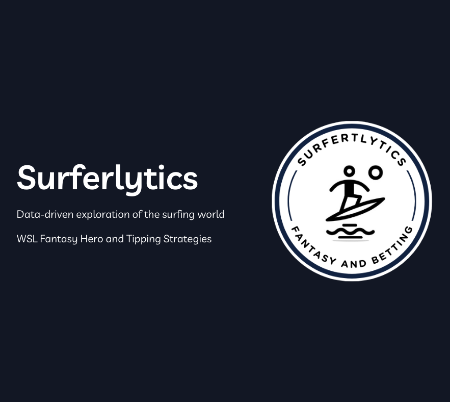 Surferlytics