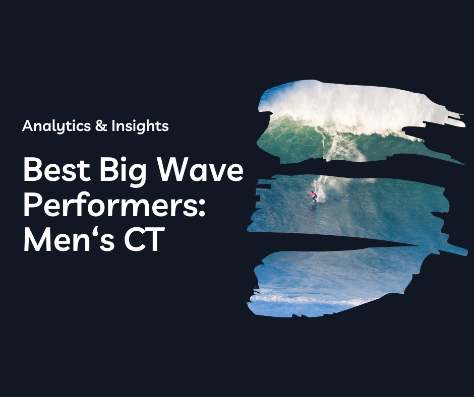 Analytics: Best Big Wave Performers - Men's 2024 WCT