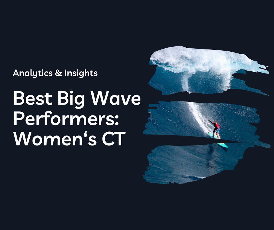 Analytics: Best Big Wave Performers - Women's 2024 WCT