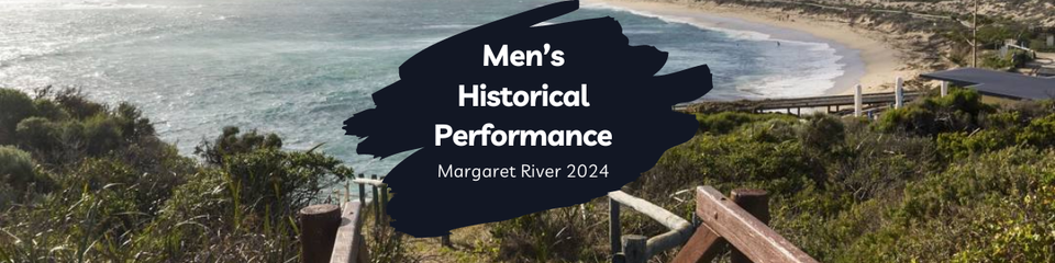 Margaret River 2024 | Men's Historical Performance