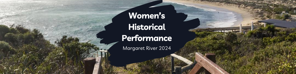 Margaret River 2024 | Women's Historical Performance